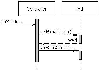 seqonstart.jpg seqonstart.jpg