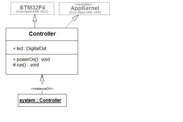 ledattribut.jpg ledattribut.jpg
