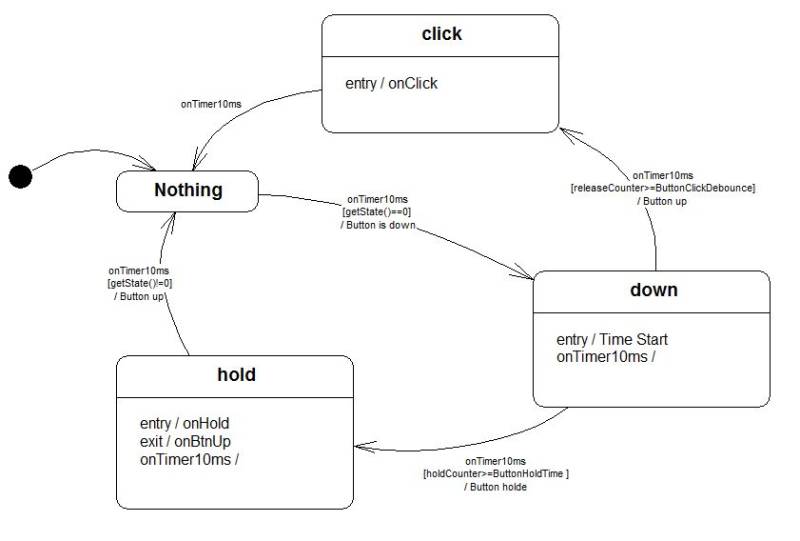 smbutton.jpg smbutton.jpg